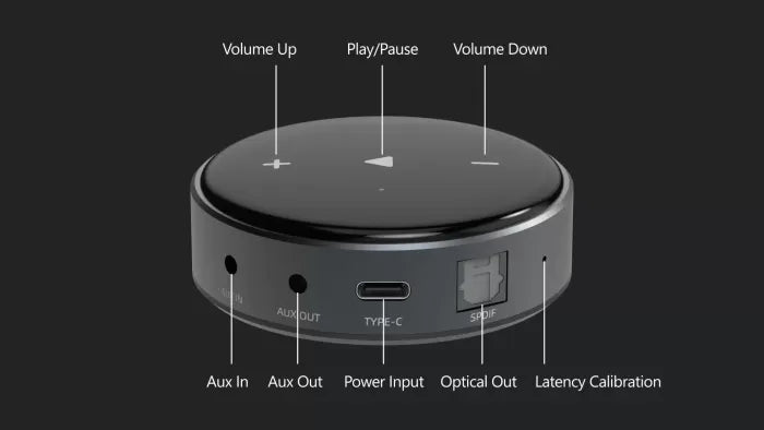 WiiM Mini