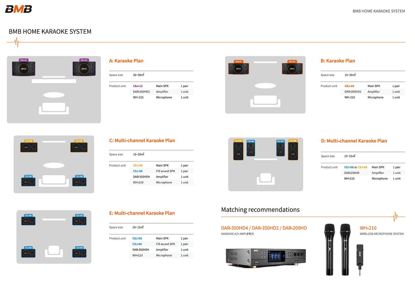 BMB CSJ-012