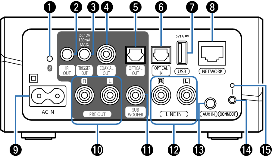 Denon HEOS Link HS2