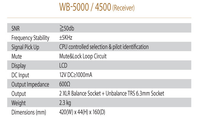 BMB WB-5000